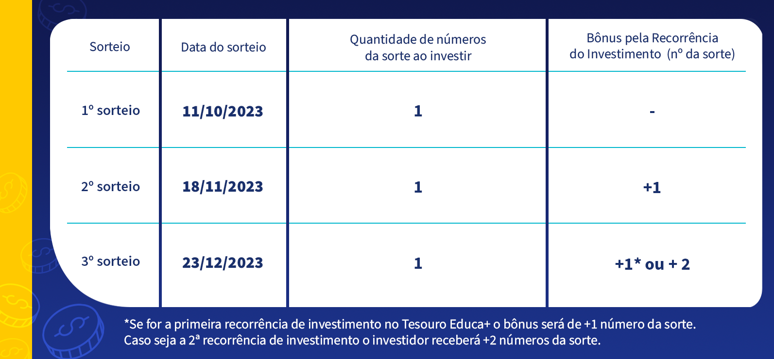 Tabela - Sorteio 2.png