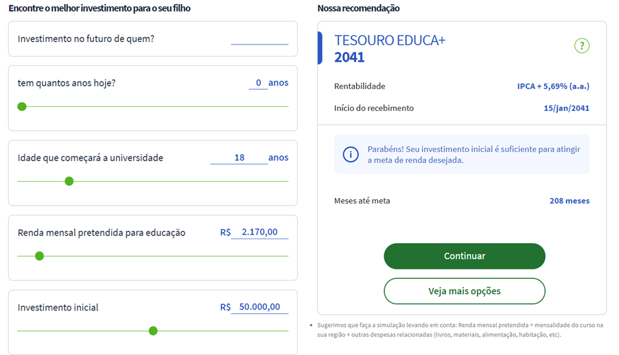 Tesouro Direto anuncia sorteio de prêmios para investidores do título  Tesouro Educa+. Veja como participar