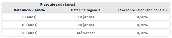 taxa renda_.png