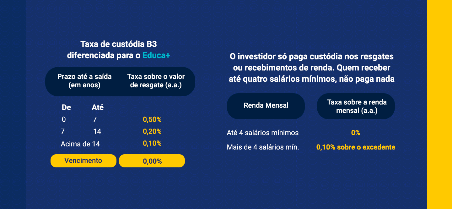 Imagem da tabela de taxas.png