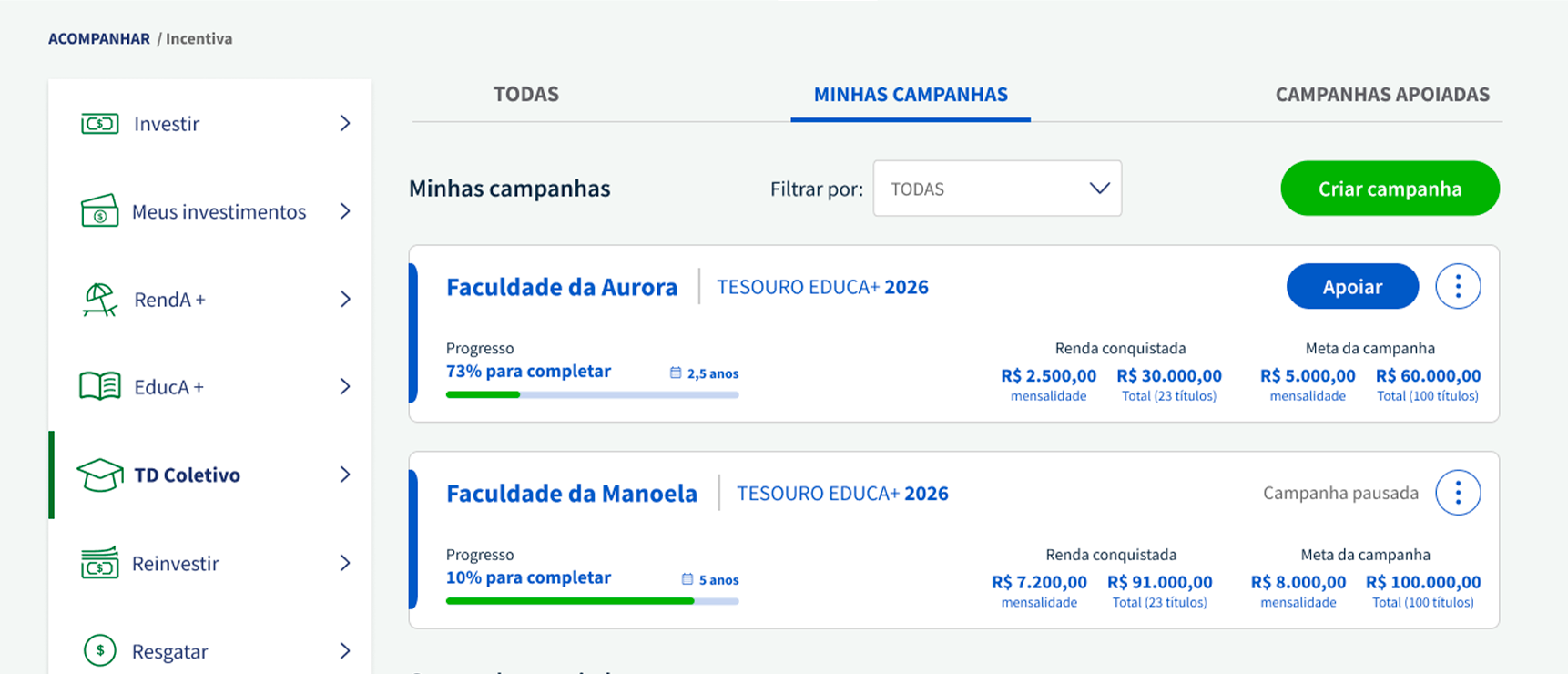 Minhas campanhas TD coletivo.png