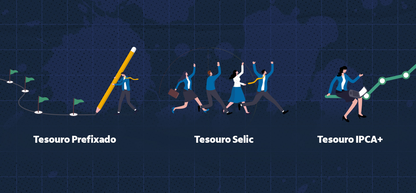 DiversificacaoCarteira-Tesouros_produtos.jpg